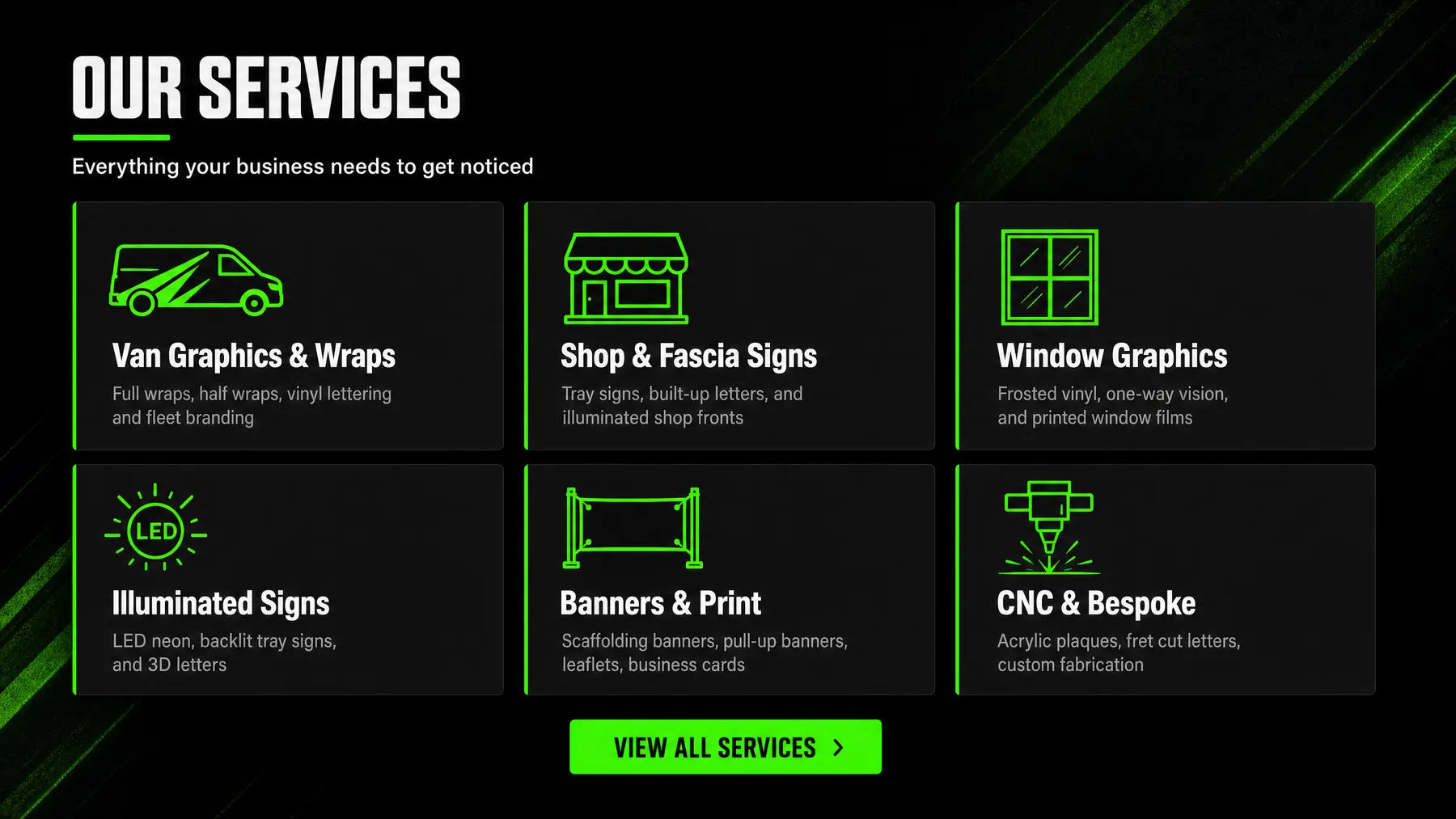 Printed graphics, banners and display print by DigiWrap Signs